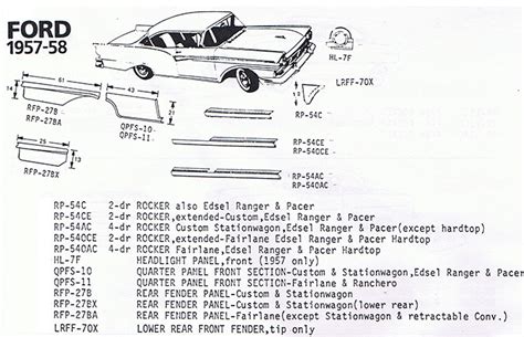 mac 1957 ford sheet metal parts|1957 58 ford sheet metal.